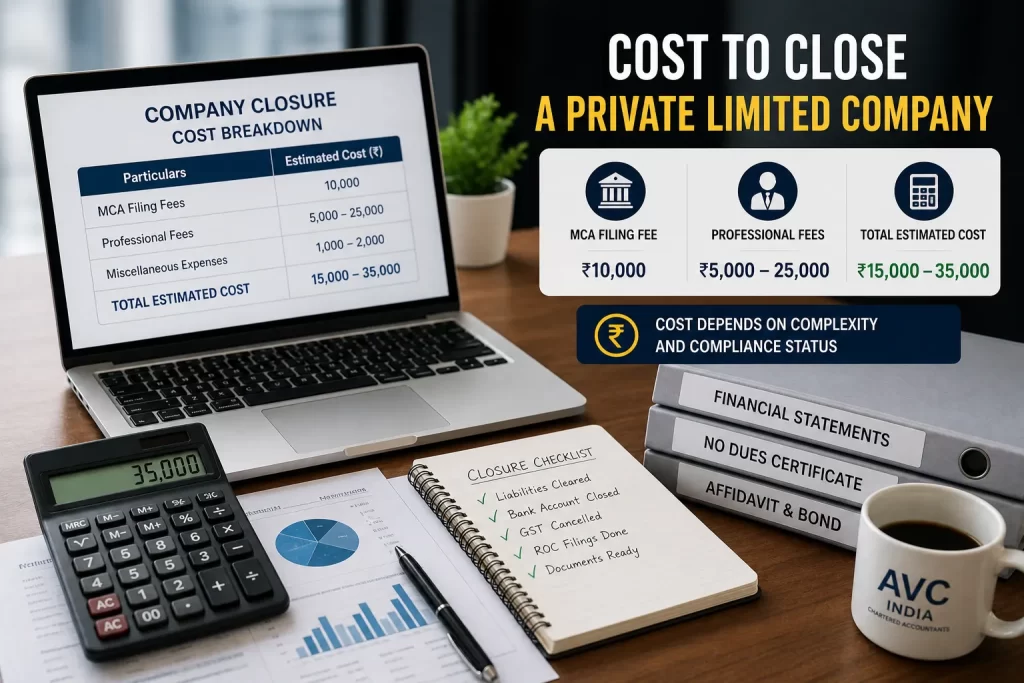 how to close a private limited company in India