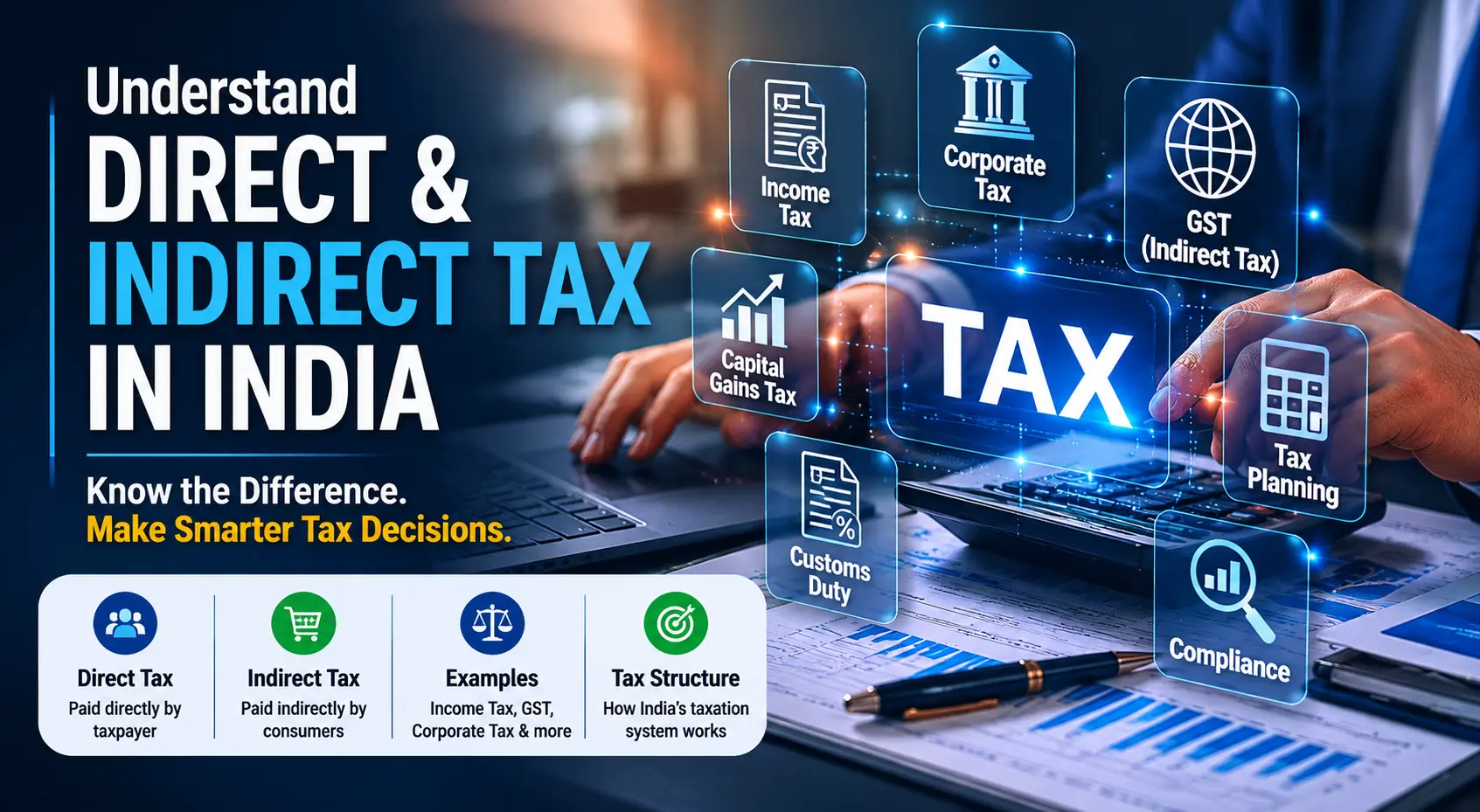  Direct and Indirect Tax in India – Key Differences, Examples & Tax Structure Explained