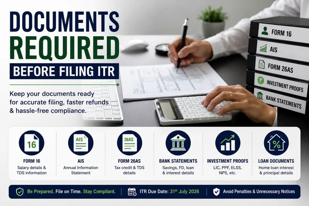 income tax return last date of filing