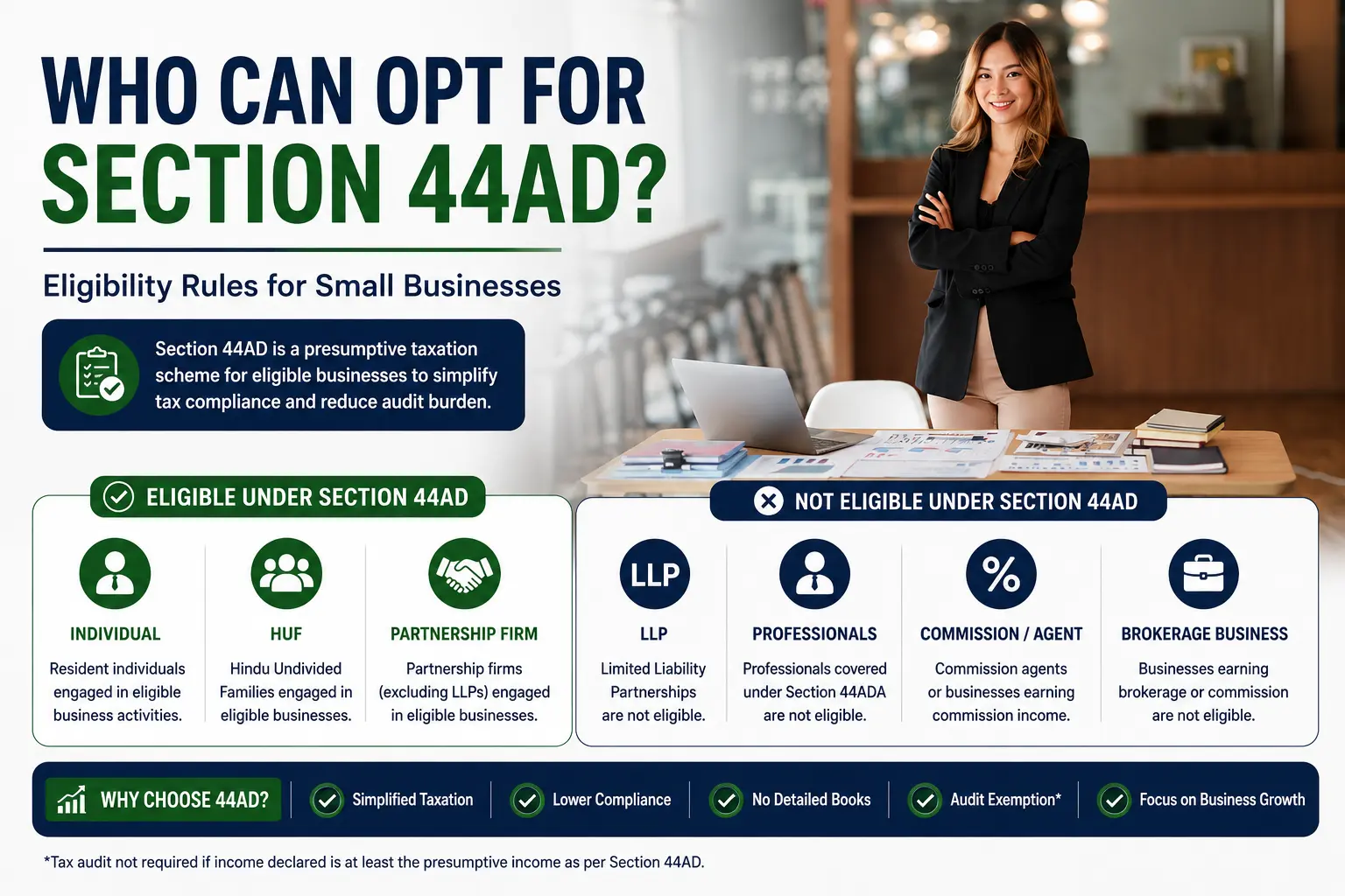 section 44ad of income tax