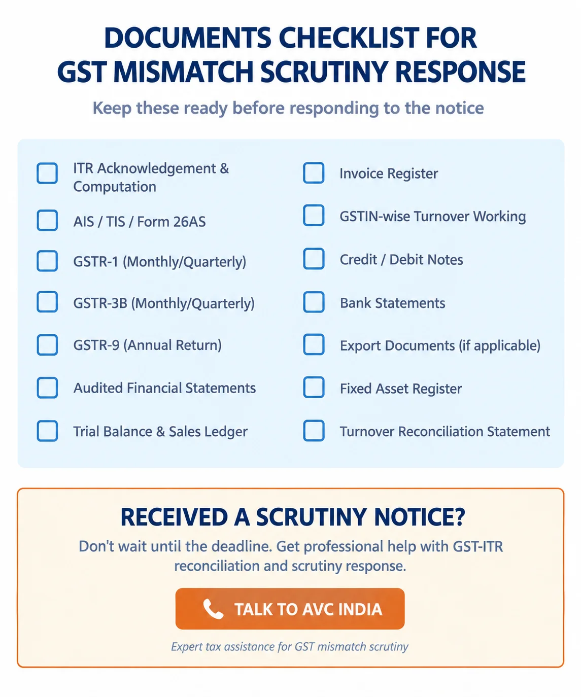 GST mismatch scrutiny documents checklist with AVC India